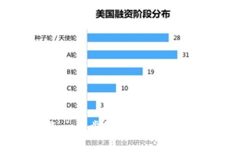 IM钱包软件下载：一步步教你如何轻松获取数字货币钱包