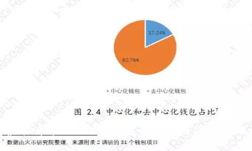 虚拟币波动大揭秘：影响因素与应对策略