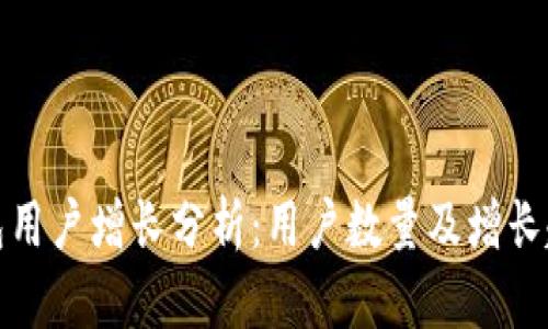 小狐钱包用户增长分析：用户数量及增长趋势探讨