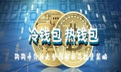 狗狗币价格走势图解析及