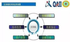 虚拟币骗局报警有效吗？