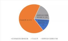 如何在小狐钱包中上传L