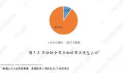 手机如何使用小狐钱包进
