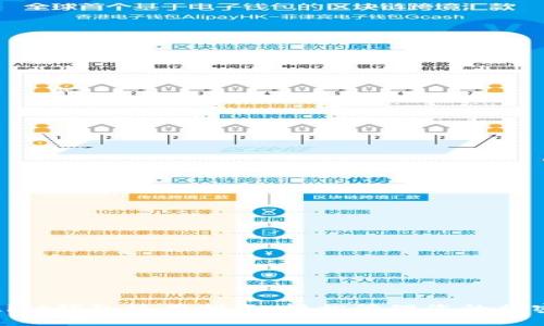 CoinList钱包使用指南：轻松管理您的加密资产