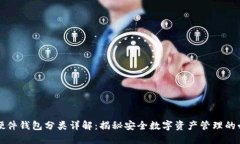 ### 硬件钱包分类详解：揭