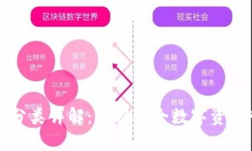 ### 硬件钱包分类详解：揭秘安全数字资产管理的必备工具