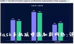 如何在MetaMask手机版中添加