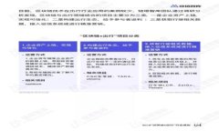 如何选择和使用Token钱包：