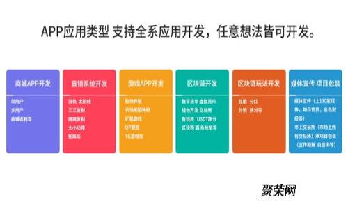 瑞波币支持的数字钱包一览：选择你的理想储存方式