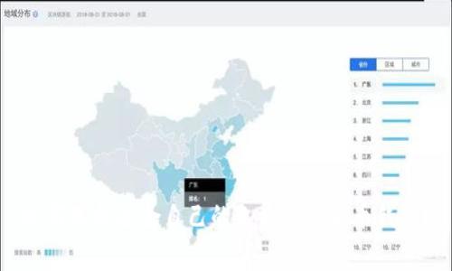 如何选择适合自己的免费的瑞波币钱包？