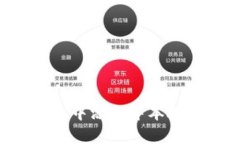 如何在小狐钱包中添加中