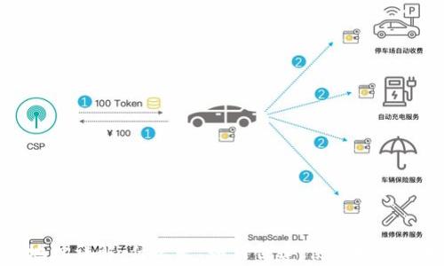
比特币子钱包地址详解：什么是、如何创建、使用技巧与安全注意事项
