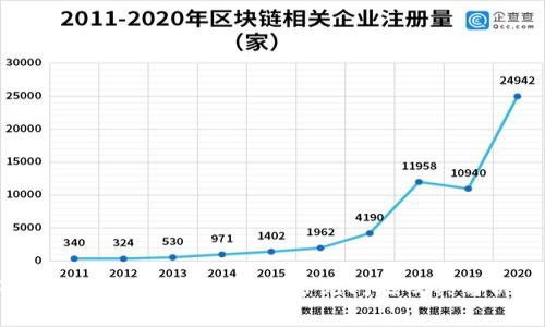 解决小狐钱包无法进入的常见问题及其解决方案