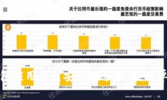 如何将以太坊钱包应用下