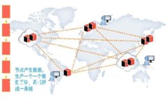 : 如何查看小狐钱包地址？