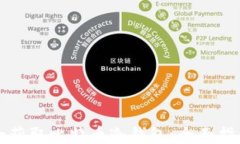 如何安全获取比特币冷钱