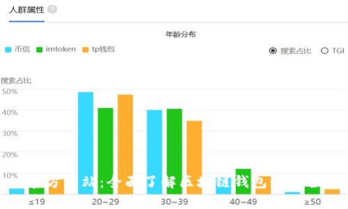 Bitpie官方网站：全面了解区块链钱包的安全与功能