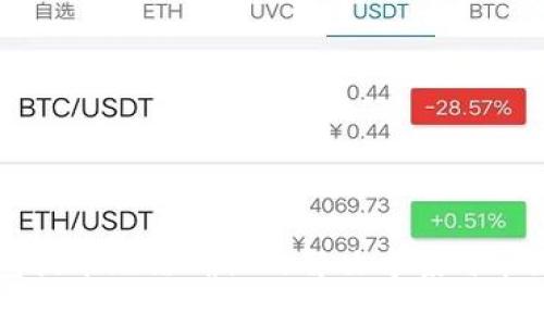 比特派钱包提币无法确认的解决方案与常见问题解析