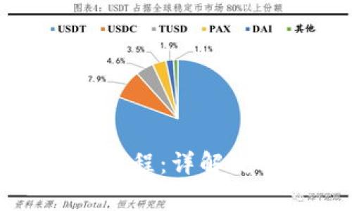 小狐钱包升级教程：详解流程与注意事项