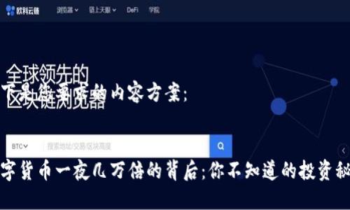 以下是您要求的内容方案：


数字货币一夜几万倍的背后：你不知道的投资秘诀