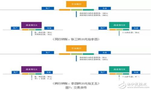 如何通过ETHMM钱包从以太坊提现：详细步骤与常见问题解答