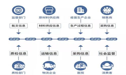 如何重新登录小狐钱包：详细指南与常见问题解答
