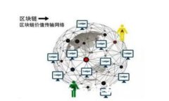   虚拟钱包是什么？全面解