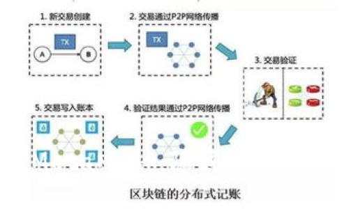 biatoti解锁MetaMask：隐藏币的一切你需要知道
