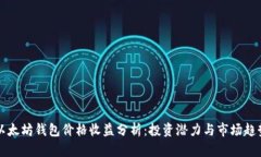 以太坊钱包价格收益分析