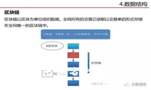 如何使用和选择无实名比特币钱包：全面指南