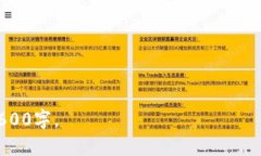 如何在钱包中找到USDT：详