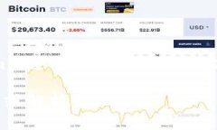 token.im钱包是一个基于以太