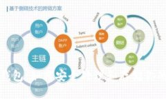 捡到比特币纸钱包：如何