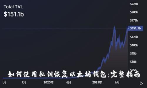 如何使用私钥恢复以太坊钱包：完整指南