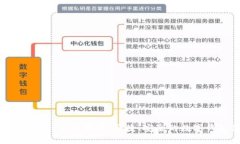 小狐钱包APP使用指南：便