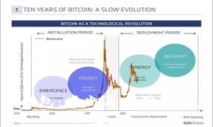金小狐钱包：时尚与实用