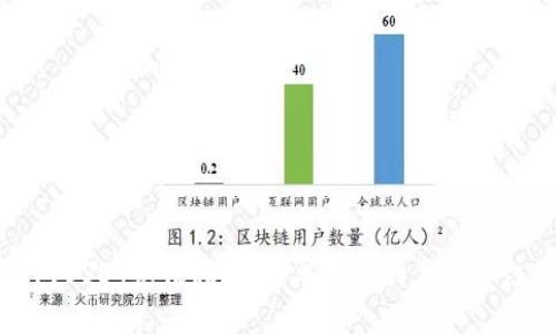 火币钱包USDT充值指南：简单易懂的步骤和注意事项