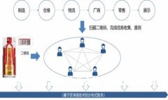 如何将资金提现到小狐钱