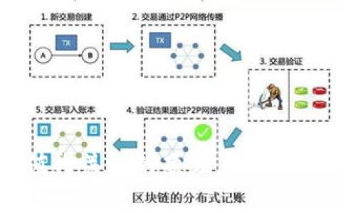 2023年值得关注的顶级虚拟币交易所推荐