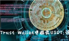 title如何在Trust Wallet中接收