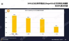 OK交易所：了解其运作模式
