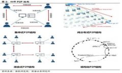 USDT转钱包手续费全解析：