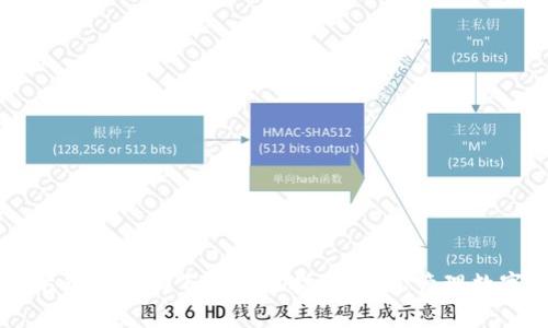以太坊钱包手机下载安装指南：轻松管理数字资产