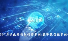 USDT与以太坊钱包行情分析
