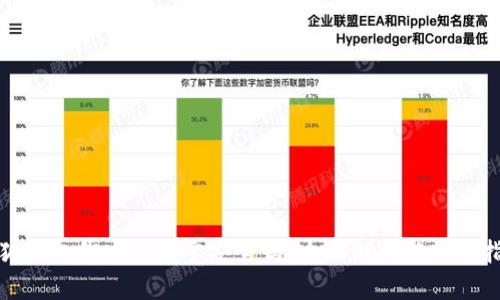 小狐钱包绑定支付宝安全吗？全面解析与安全指南
