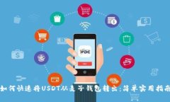 如何快速将USDT从麦子钱包