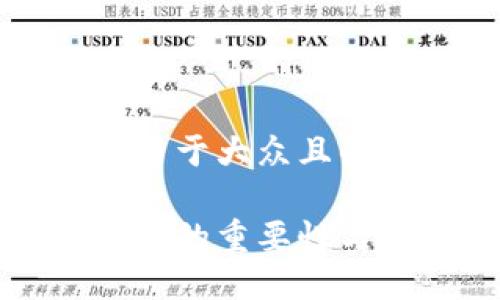 思考一个易于大众且的

比特币钱包的重要性与选择指南