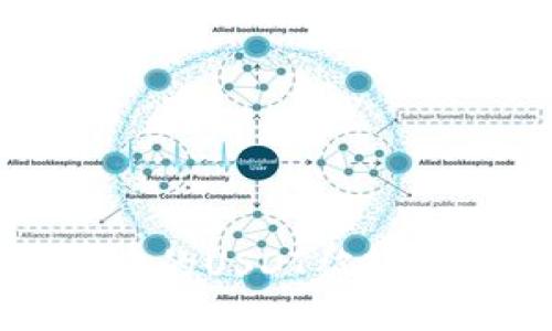 如何解决钱包中的USDT被转成其他币的困惑