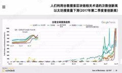 OTC Token钱包官方下载指南