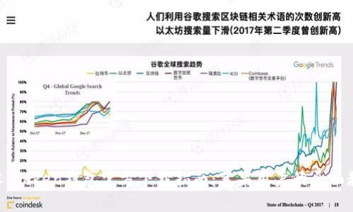 OTC Token钱包官方下载指南：苹果用户的全面教程
